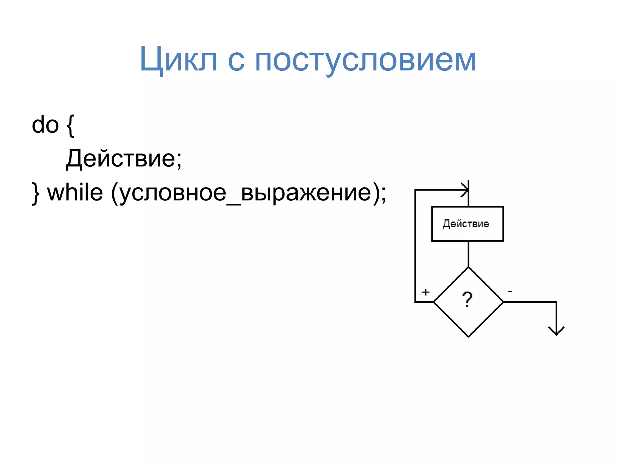 Цикл с постусловием
do {
   Действие;
} while (условное_выражение);
 