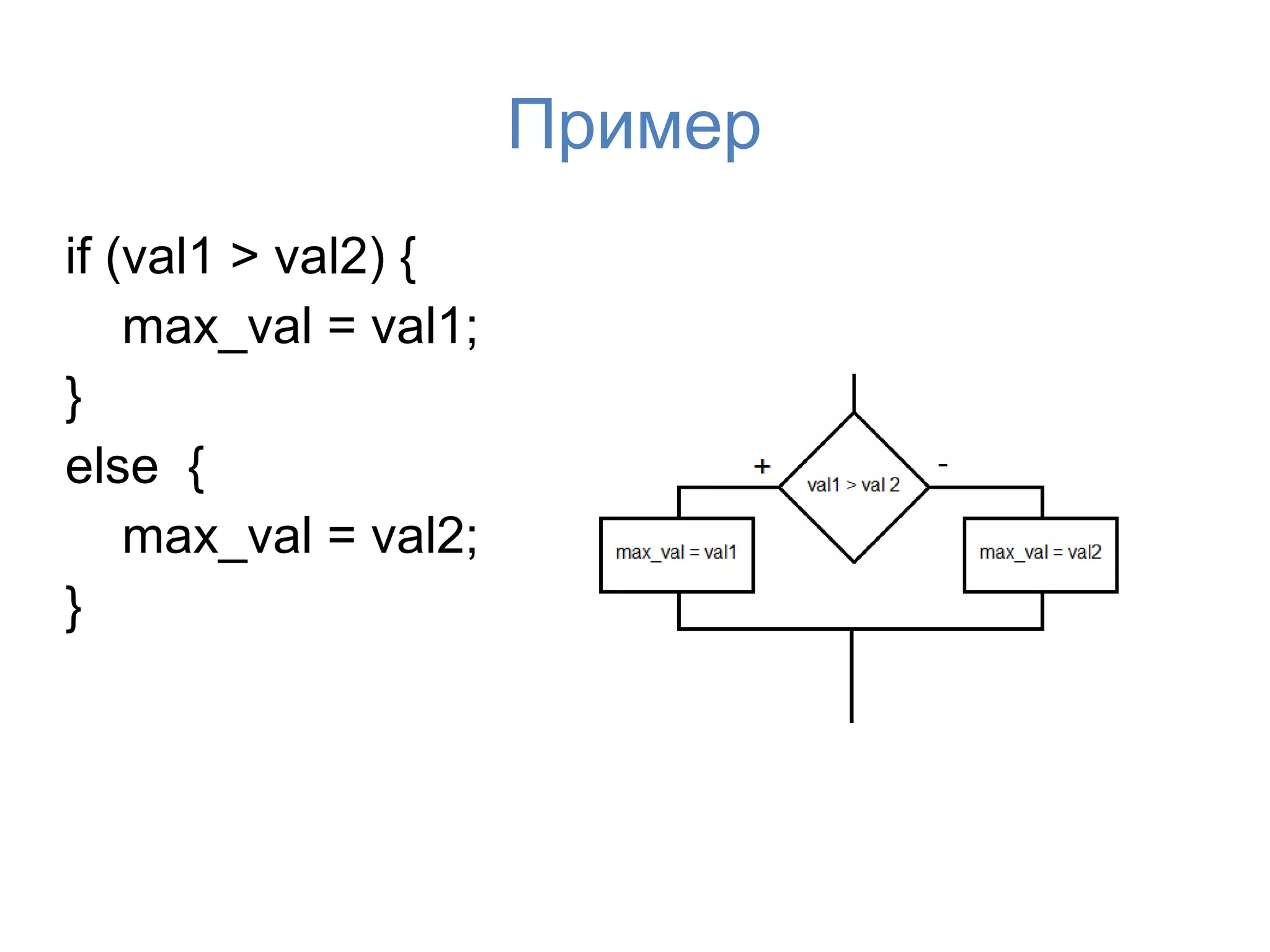 Пример
if (val1 > val2) {
    max_val = val1;
}
else {
    max_val = val2;
}
 