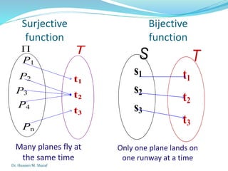 Theory of computation Lec1 | PPTX