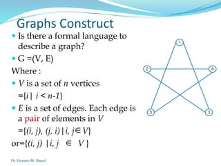 Theory of computation Lec1 | PPTX