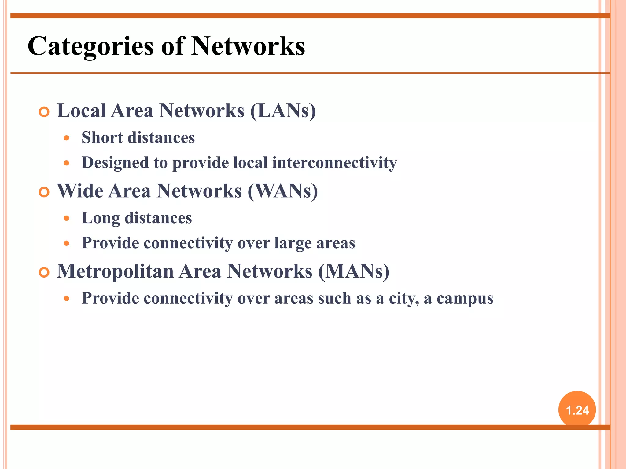  Local Area Networks (LANs) 
 Short distances 
 Designed to provide local interconnectivity 
 Wide Area Networks (WANs) 
 Long distances 
 Provide connectivity over large areas 
 Metropolitan Area Networks (MANs) 
 Provide connectivity over areas such as a city, a campus 
1.24 
Categories of Networks 
 