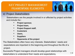 key projeCT ManageMenT
fraMeWork eleMenTs
a) Project Stakeholders
Stakeholders are the people involved in or affected by project activities
and include the :
 Project sponsor,
 Project team,
 Project Support staff,
 Customers
 Users,
 Suppliers
 Opponents of the project
The Stakeholders often have very interests. Stakeholders` needs and
expectations are important in the beginning and throughout the life of a
project.
Successful Project managers should develop good relationships with
stakeholders to understand their needs and expectations.
1-18
 