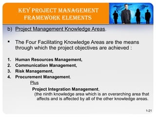 Key Project ManageMent
FraMeworK eleMents
b) Project Management Knowledge Areas.
 The Four Facilitating Knowledge Areas are the means
through which the project objectives are achieved :
1. Human Resources Management,
2. Communication Management,
3. Risk Management,
4. Procurement Management.
Plus
Project Integration Management,
(the ninth knowledge area which is an overarching area that
affects and is affected by all of the other knowledge areas.
1-21
 