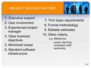 Project success Factors
1. Executive support
2. User involvement
3. Experienced project
manager
4. Clear business
objectives
5. Minimized scope
6. Standard software
infrastructure
7. Firm basic requirements
8. Formal methodology
9. Reliable estimates
10. Other criteria,
e.g. Milestones,
proper planning,
competent staff,
ownership.
1-27
 