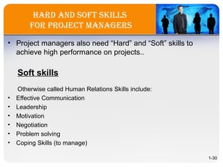 hard and soFt sKills
For Project Managers
• Project managers also need “Hard” and “Soft” skills to
achieve high performance on projects..
Soft skills
Otherwise called Human Relations Skills include:
• Effective Communication
• Leadership
• Motivation
• Negotiation
• Problem solving
• Coping Skills (to manage)
1-30
 