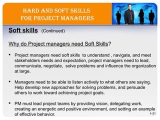 Hard and Soft SkillS
for Project ManagerS
Soft skills (Continued)
Why do Project managers need Soft Skills?
 Project managers need soft skills to understand , navigate, and meet
stakeholders needs and expectation, project managers need to lead,
communicate, negotiate, solve problems and influence the organization
at large.
 Managers need to be able to listen actively to what others are saying.
Help develop new approaches for solving problems, and persuade
others to work toward achieving project goals.
 PM must lead project teams by providing vision, delegating work,
creating an energetic and positive environment, and setting an example
of effective behavior. 1-31
 