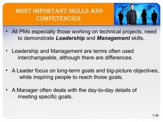 MoSt iMPortant SkillS and
coMPetencieS
• All PMs especially those working on technical projects, need
to demonstrate Leadership and Management skills.
• Leadership and Management are terms often used
interchangeable, although there are differences.
• A Leader focus on long-term goals and big-picture objectives,
while inspiring people to reach those goals.
• A Manager often deals with the day-to-day details of
meeting specific goals.
1-36
 
