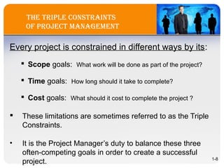 the triple constraints
of project ManageMent
Every project is constrained in different ways by its:
 Scope goals: What work will be done as part of the project?
 Time goals: How long should it take to complete?
 Cost goals: What should it cost to complete the project ?
 These limitations are sometimes referred to as the Triple
Constraints.
• It is the Project Manager’s duty to balance these three
often-competing goals in order to create a successful
project. 1-8
 