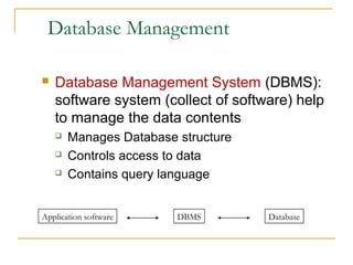 Database Management
 Database Management System (DBMS):
software system (collect of software) help
to manage the data contents
 Manages Database structure
 Controls access to data
 Contains query language
Application software DBMS Database
 
