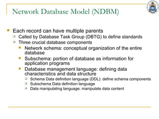 Network Database Model (NDBM)
 Each record can have multiple parents
 Called by Database Task Group (DBTG) to define standards
 Three crucial database components
 Network schema: conceptual organization of the entire
database
 Subschema: portion of database as information for
application programs
 Database management language: defining data
characteristics and data structure
 Schema Data definition language (DDL): define schema components
 Subschema Data definition language
 Data manipulating language: manipulate data content
 
