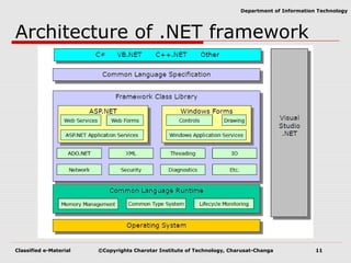 Introduction to .NET Framework | PPT