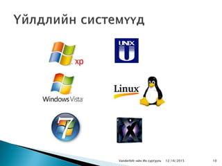 Vanderbilt-ийн Их сургууль 1012/16/2015
 