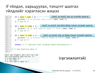  (үргэлжлэлтэй)
Vanderbilt-ийн Их сургууль
num1 нь num2-оос их эсэхийг шалгах
num1 нь num2-оос бага буюу тэнцүү эсэхийг шалгах
num1 нь num2-оос их буюу тэнцүү эсэхийг шалгах
12/16/2015 48
 