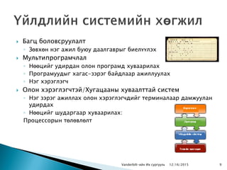  Багц боловсруулалт
◦ Зөвхөн нэг ажил буюу даалгаврыг биелүүлэх
 Мультипрограмчлал
◦ Нөөцийг удирдан олон програмд хуваарилах
◦ Програмуудыг хагас-зэрэг байдлаар ажиллуулах
◦ Нэг хэрэглэгч
 Олон хэрэглэгчтэй/Хугацааны хуваалттай систем
◦ Нэг зэрэг ажиллах олон хэрэглэгчдийг терминалаар дамжуулан
удирдах
◦ Нөөцийг шударгаар хуваарилах:
Процессорын төлөвлөлт
Vanderbilt-ийн Их сургууль 912/16/2015
 