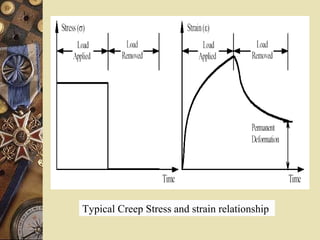 Layered System Concepts
Analytical solutions to the state of stress or strain has
several assumptions
1) The material prop...