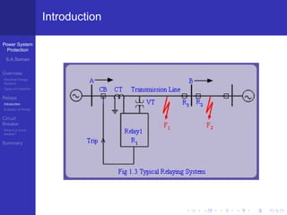 Power System
Protection
S.A.Soman
Overview
Electrical Energy
Systems
Types of Protection
Relays
Introduction
Evolution of Relays
Circuit
Breaker
What is a circuit
breaker?
Summary
Introduction
 