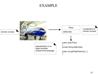 Object-Oriented Analysis and Design | PPT