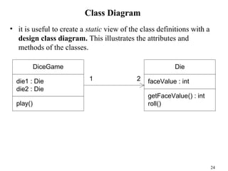 Object-Oriented Analysis and Design | PPT | Web Development | Internet