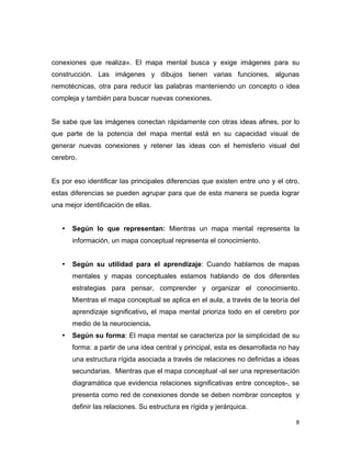 8
conexiones que realiza». El mapa mental busca y exige imágenes para su
construcción. Las imágenes y dibujos tienen varias funciones, algunas
nemotécnicas, otra para reducir las palabras manteniendo un concepto o idea
compleja y también para buscar nuevas conexiones.
Se sabe que las imágenes conectan rápidamente con otras ideas afines, por lo
que parte de la potencia del mapa mental está en su capacidad visual de
generar nuevas conexiones y retener las ideas con el hemisferio visual del
cerebro.
Es por eso identificar las principales diferencias que existen entre uno y el otro,
estas diferencias se pueden agrupar para que de esta manera se pueda lograr
una mejor identificación de ellas.
• Según lo que representan: Mientras un mapa mental representa la
información, un mapa conceptual representa el conocimiento.
• Según su utilidad para el aprendizaje: Cuando hablamos de mapas
mentales y mapas conceptuales estamos hablando de dos diferentes
estrategias para pensar, comprender y organizar el conocimiento.
Mientras el mapa conceptual se aplica en el aula, a través de la teoría del
aprendizaje significativo, el mapa mental prioriza todo en el cerebro por
medio de la neurociencia.
• Según su forma: El mapa mental se caracteriza por la simplicidad de su
forma: a partir de una idea central y principal, esta es desarrollada no hay
una estructura rígida asociada a través de relaciones no definidas a ideas
secundarias. Mientras que el mapa conceptual -al ser una representación
diagramática que evidencia relaciones significativas entre conceptos-, se
presenta como red de conexiones donde se deben nombrar conceptos y
definir las relaciones. Su estructura es rígida y jerárquica.
 