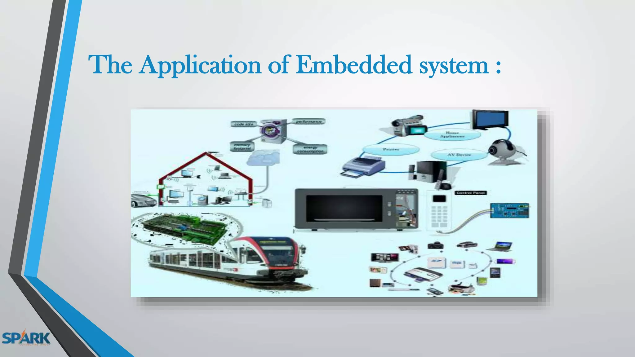 The Application of Embedded system :
 