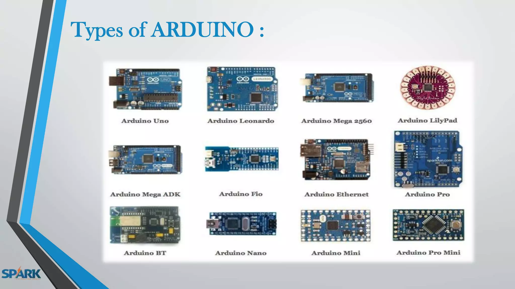 Types of ARDUINO :
 