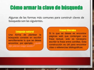 Algunas de las formas más comunes para construir claves de
búsqueda son las siguientes.
Lenguaje natural
Una forma de plantear la
búsqueda consiste en escribir
sencillamente lo que se desea
encontrar, por ejemplo: ¿quién
dijo pienso luego existo?
Frases literales
Si lo que se desea es encontrar
páginas web que contengan una
frase textual, solo es necesario
escribir la frase entre comillas. Esta
construcción es útil para encontrar
citas o referencias bibliográficas.
 