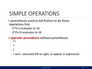 MITx 6.00.1x Introduction to Computer Science and Programming Using ...