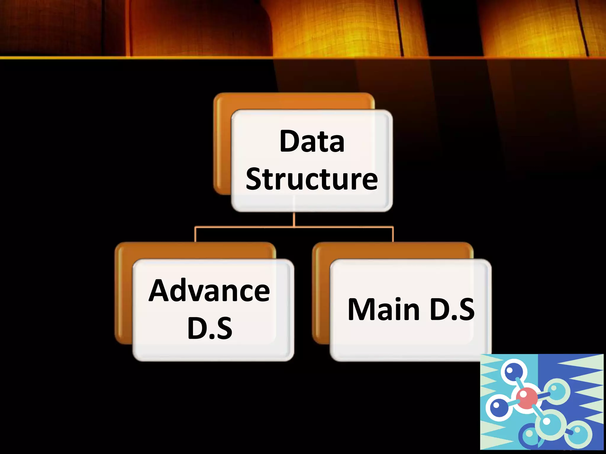 Introduction to Data Structure | PPT