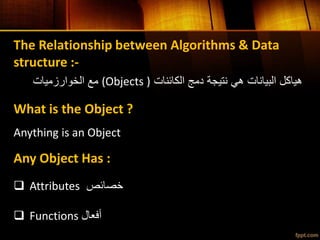 Introduction to Data Structure | PPT