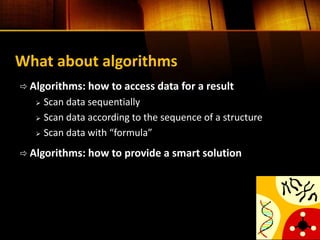 Introduction to Data Structure | PPT