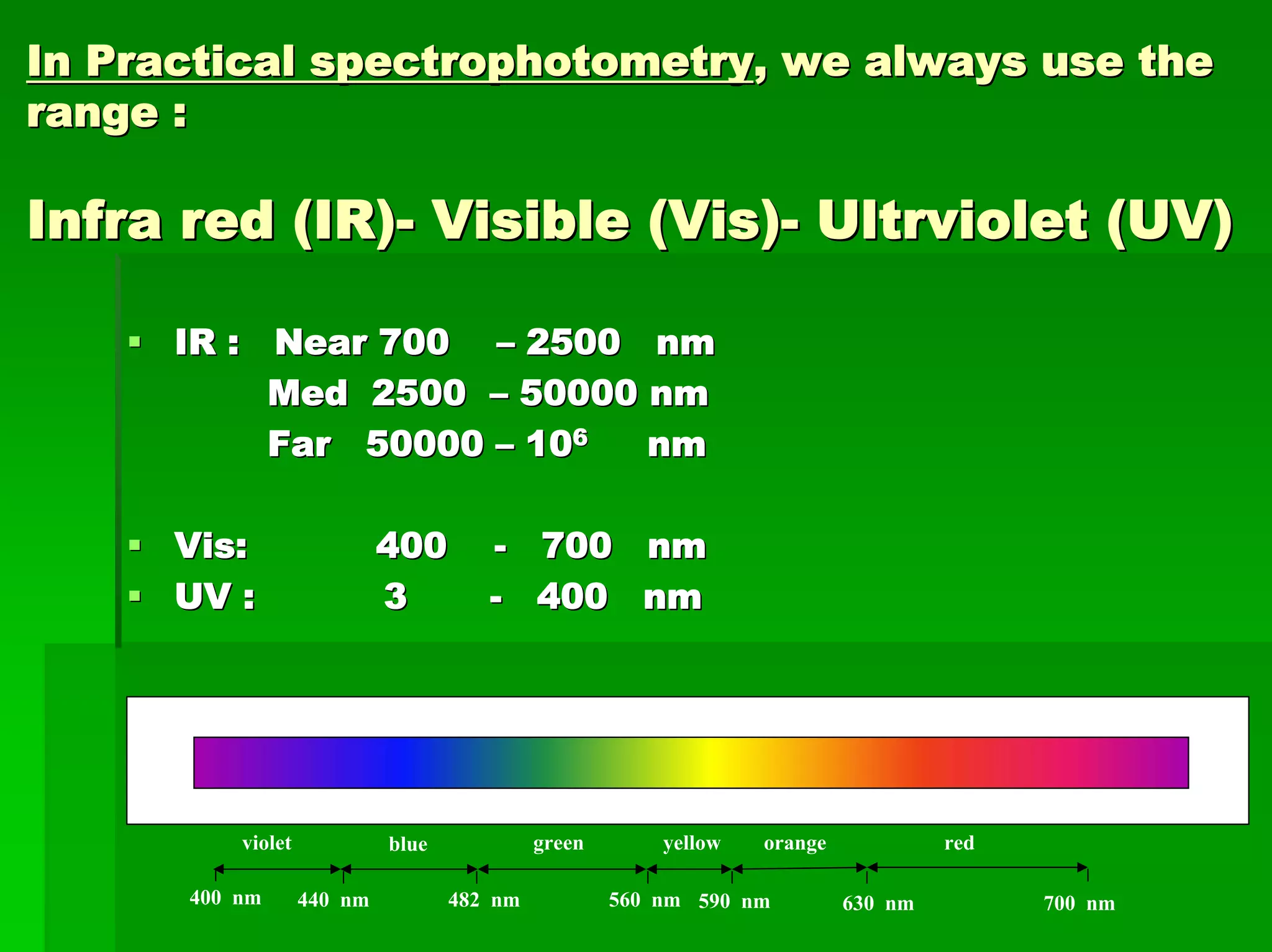 In PracticalIn Practical spectrophotometryspectrophotometry, we always use the, we always use the
range :range :
Infra red (IR)Infra red (IR)-- Visible (Vis)Visible (Vis)-- UltrvioletUltrviolet (UV)(UV)
IR : Near 700IR : Near 700 –– 2500 nm2500 nm
Med 2500Med 2500 –– 50000 nm50000 nm
Far 50000Far 50000 –– 101066
nmnm
Vis: 400Vis: 400 -- 700 nm700 nm
UV : 3UV : 3 -- 400 nm400 nm
700 nm630 nm590 nm560 nm482 nm440 nm400 nm
redorangeyellowgreenblueviolet
 