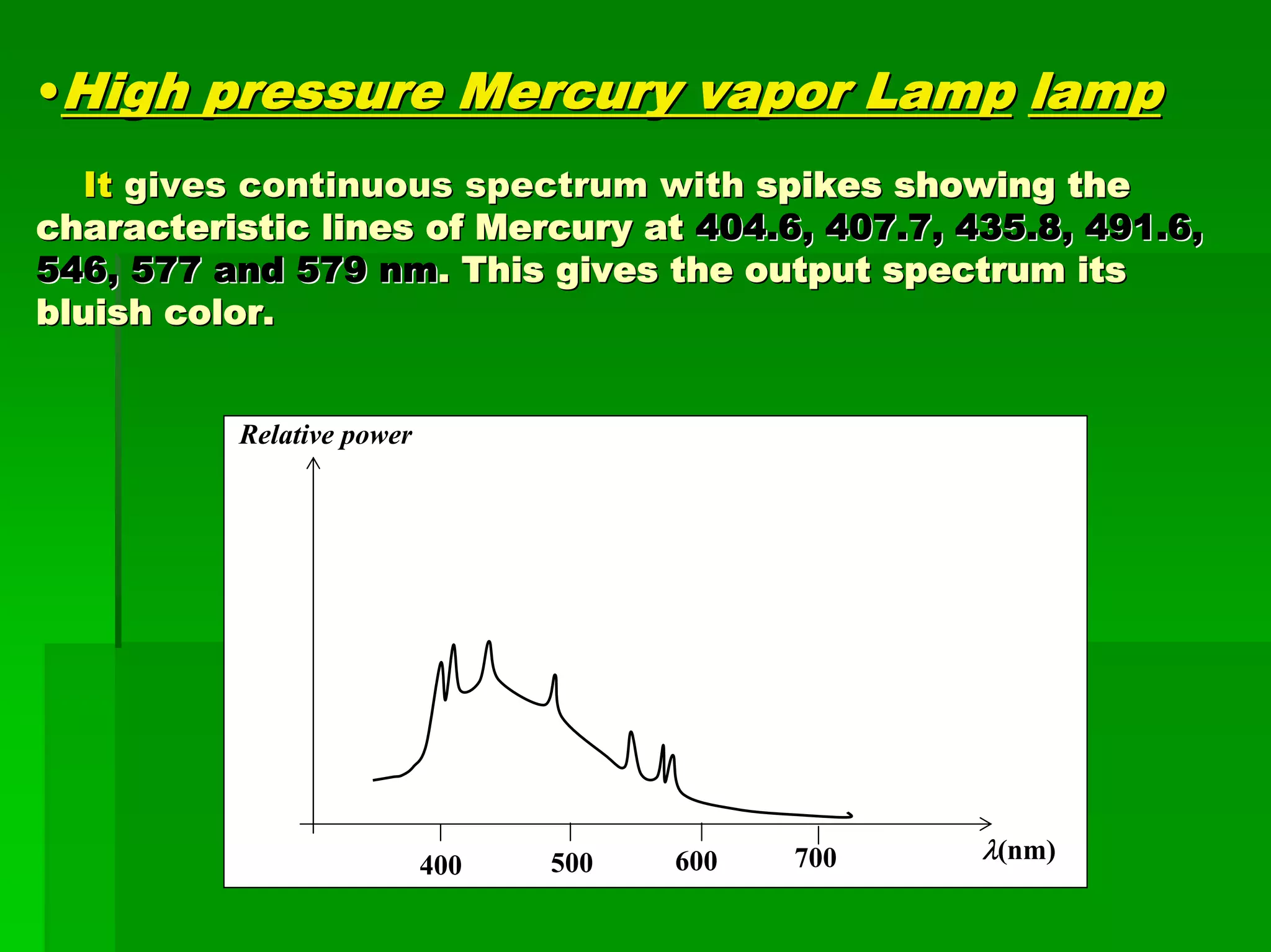 ••High pressure Mercury vapor LampHigh pressure Mercury vapor Lamp lamplamp
ItIt gives continuous spectrum withgives continuous spectrum with spikes showing thespikes showing the
characteristic lines of Mercury atcharacteristic lines of Mercury at 404.6, 407.7, 435.8, 491.6,404.6, 407.7, 435.8, 491.6,
546, 577 and 579 nm546, 577 and 579 nm. This gives the output spectrum its. This gives the output spectrum its
bluish color.bluish color.
λ(nm)
Relative power
500400 600 700
 