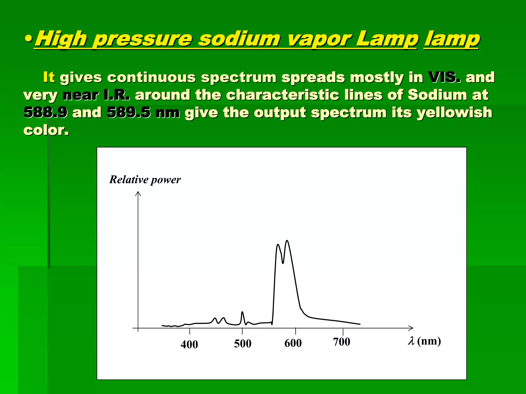••High pressure sodium vapor LampHigh pressure sodium vapor Lamp lamplamp
ItIt gives continuous spectrumgives continuous spectrum spreads mostly inspreads mostly in VIS.VIS. andand
veryvery near I.R.near I.R. around the characteristic lines of Sodium ataround the characteristic lines of Sodium at
588.9588.9 andand 589.5 nm589.5 nm give the output spectrum its yellowishgive the output spectrum its yellowish
color.color.
λ (nm)
Relative power
500400 600 700
 