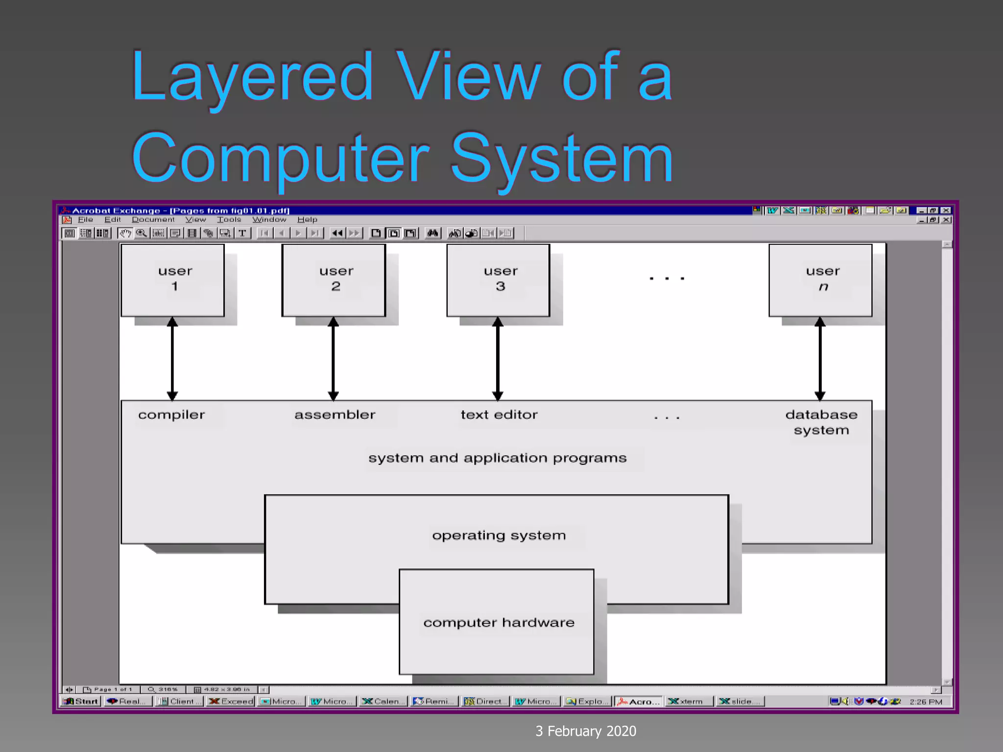 what is operating system . introduction to OS | PPT