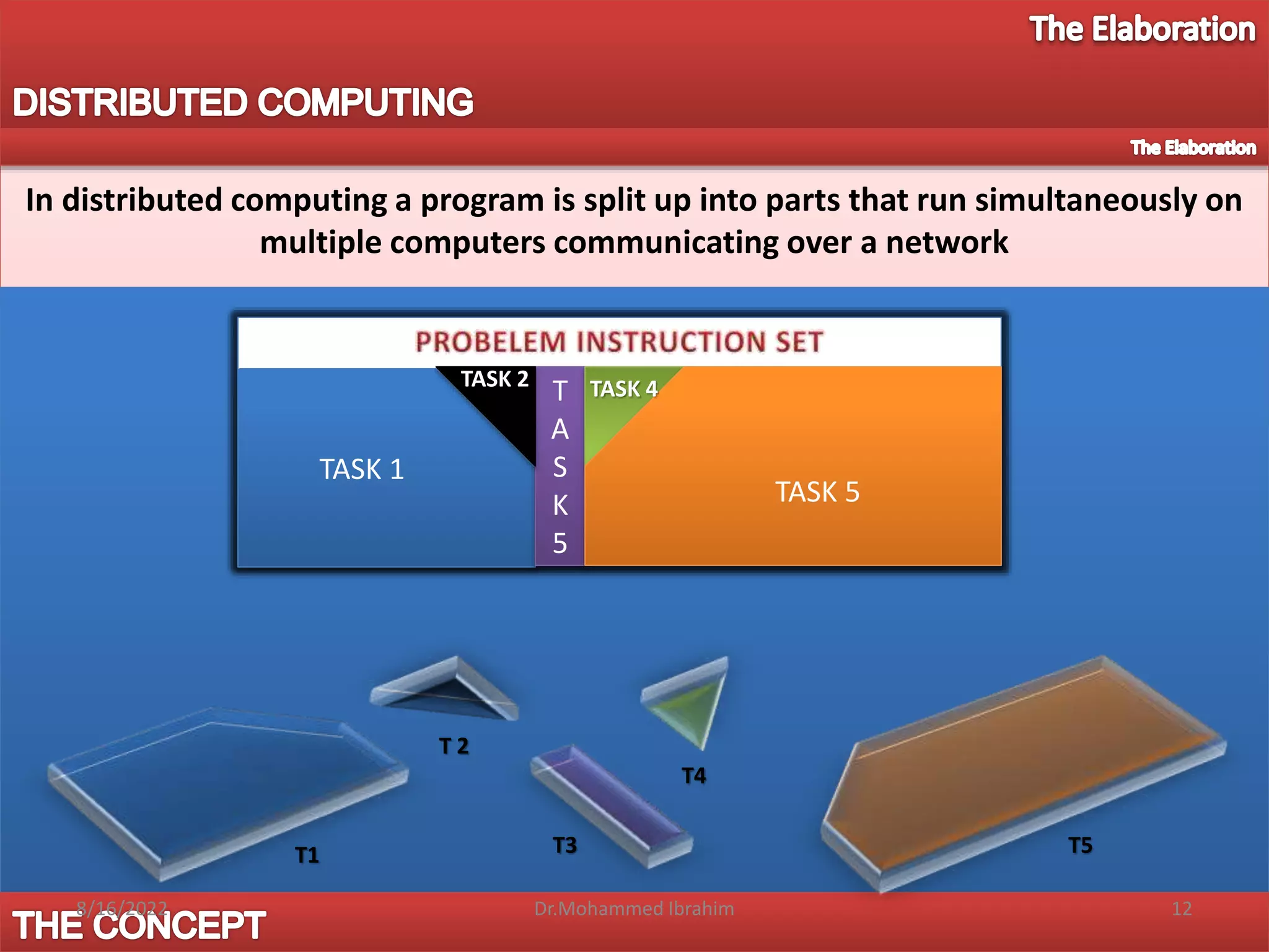 In distributed computing a program is split up into parts that run simultaneously on
multiple computers communicating over a network
TASK 1
T
A
S
K
5
TASK 5
T 2
T4
T1 T3 T5
TASK 4
TASK 2
8/16/2022 12
Dr.Mohammed Ibrahim
 