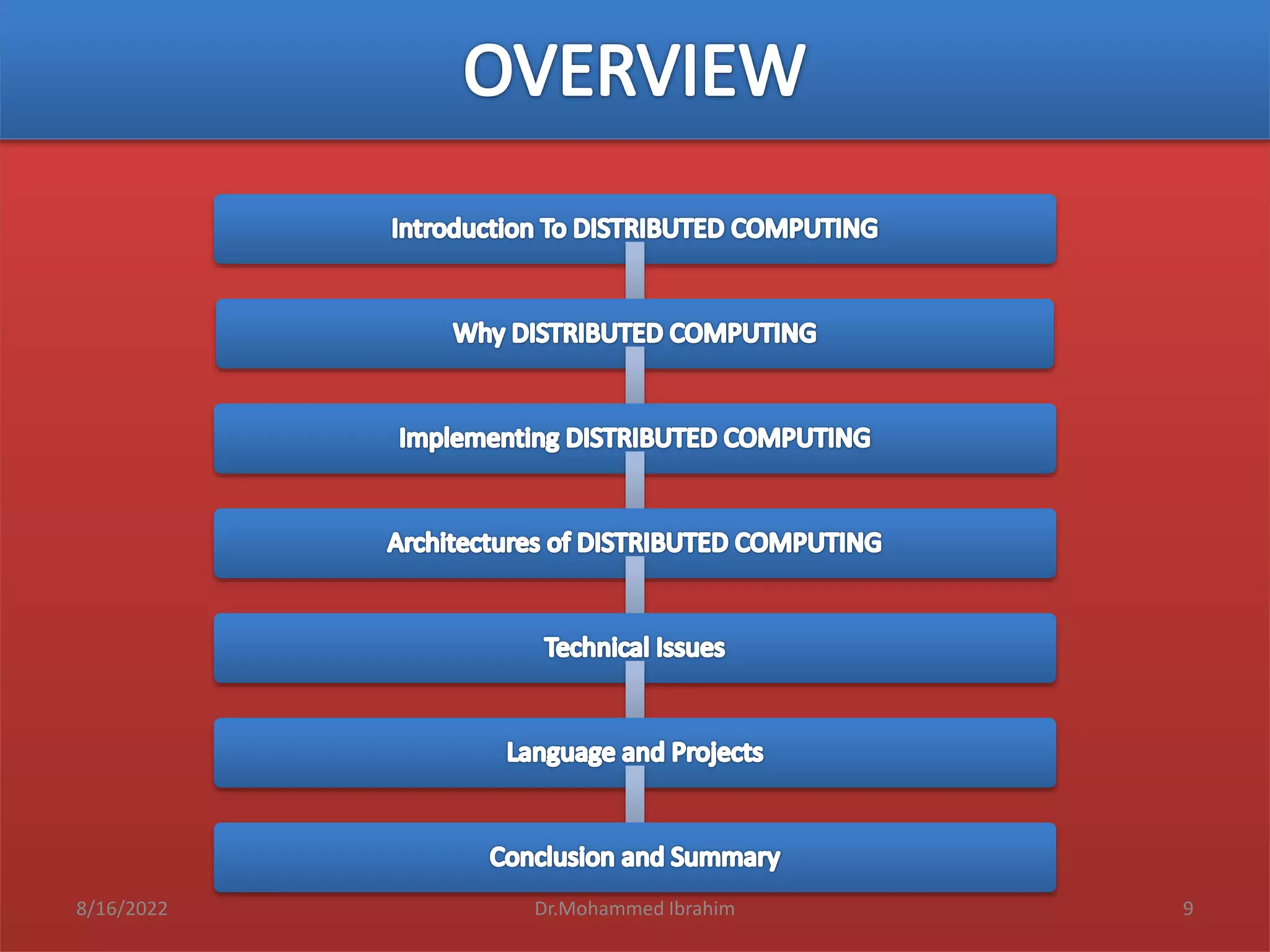 1 petaFLOPS = 10^15 flops or 1000 teraflops.
No computer has achieved this performance yet.
PETA FLoating point OPerations per Second
One quadrillion floating point operations per second
As of 2008, the fastest PC processors (quad-core)
perform over 70 GFLOPS (Intel Core i7 965 XE)
8/16/2022 9
Dr.Mohammed Ibrahim
 