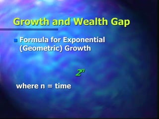 Growth and Wealth Gap
 Formula for Exponential
(Geometric) Growth
2n
where n = time
 