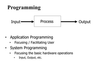 Lec1.ppt