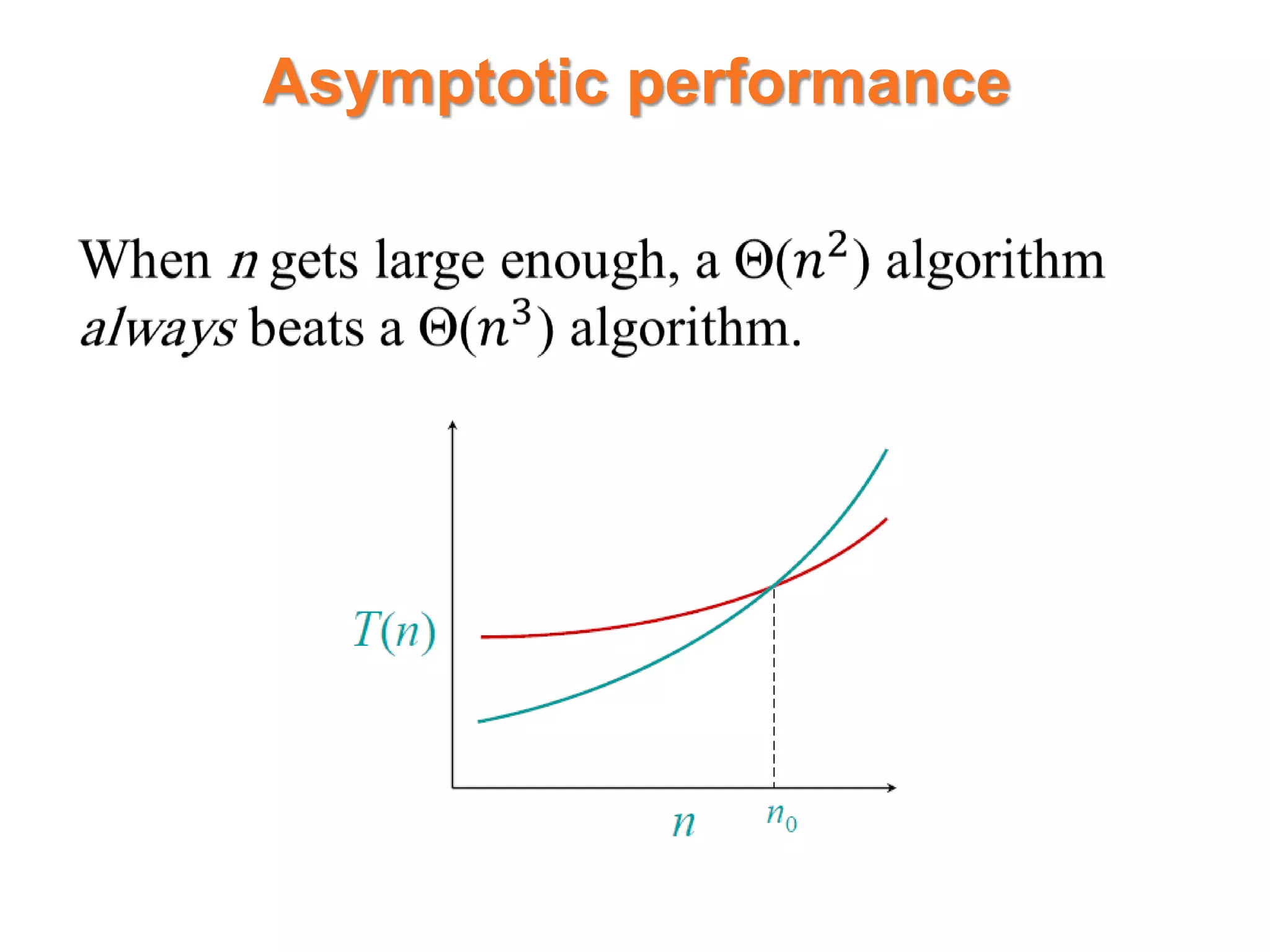 Asymptotic performance
 