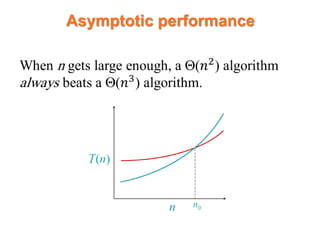 Asymptotic performance
 
