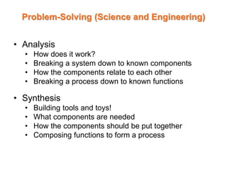 Problem-Solving (Science and Engineering)
• Analysis
• How does it work?
• Breaking a system down to known components
• How the components relate to each other
• Breaking a process down to known functions
• Synthesis
• Building tools and toys!
• What components are needed
• How the components should be put together
• Composing functions to form a process
 