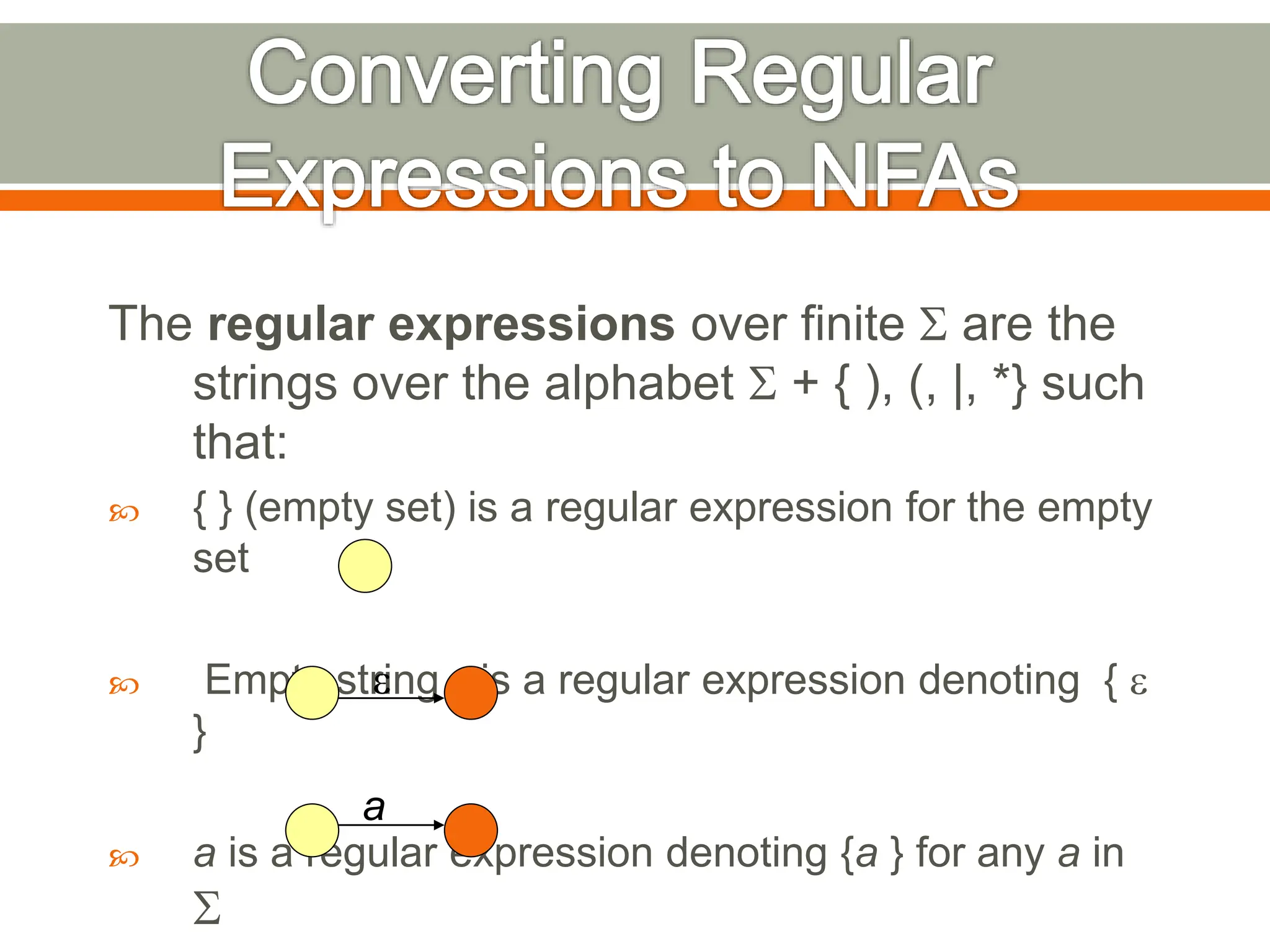 The regular expressions over finite S are the
strings over the alphabet S + { ), (, |, *} such
that:
 { } (empty set) is a regular expression for the empty
set
 Empty string e is a regular expression denoting { e
}
 a is a regular expression denoting {a } for any a in
S
e
a
 