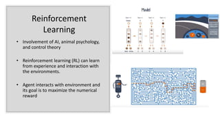 Reinforcement
Learning
• Involvement of AI, animal psychology,
and control theory
• Reinforcement learning (RL) can learn
from experience and interaction with
the environments.
• Agent interacts with environment and
its goal is to maximize the numerical
reward
 