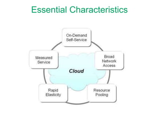 Essential Characteristics
 