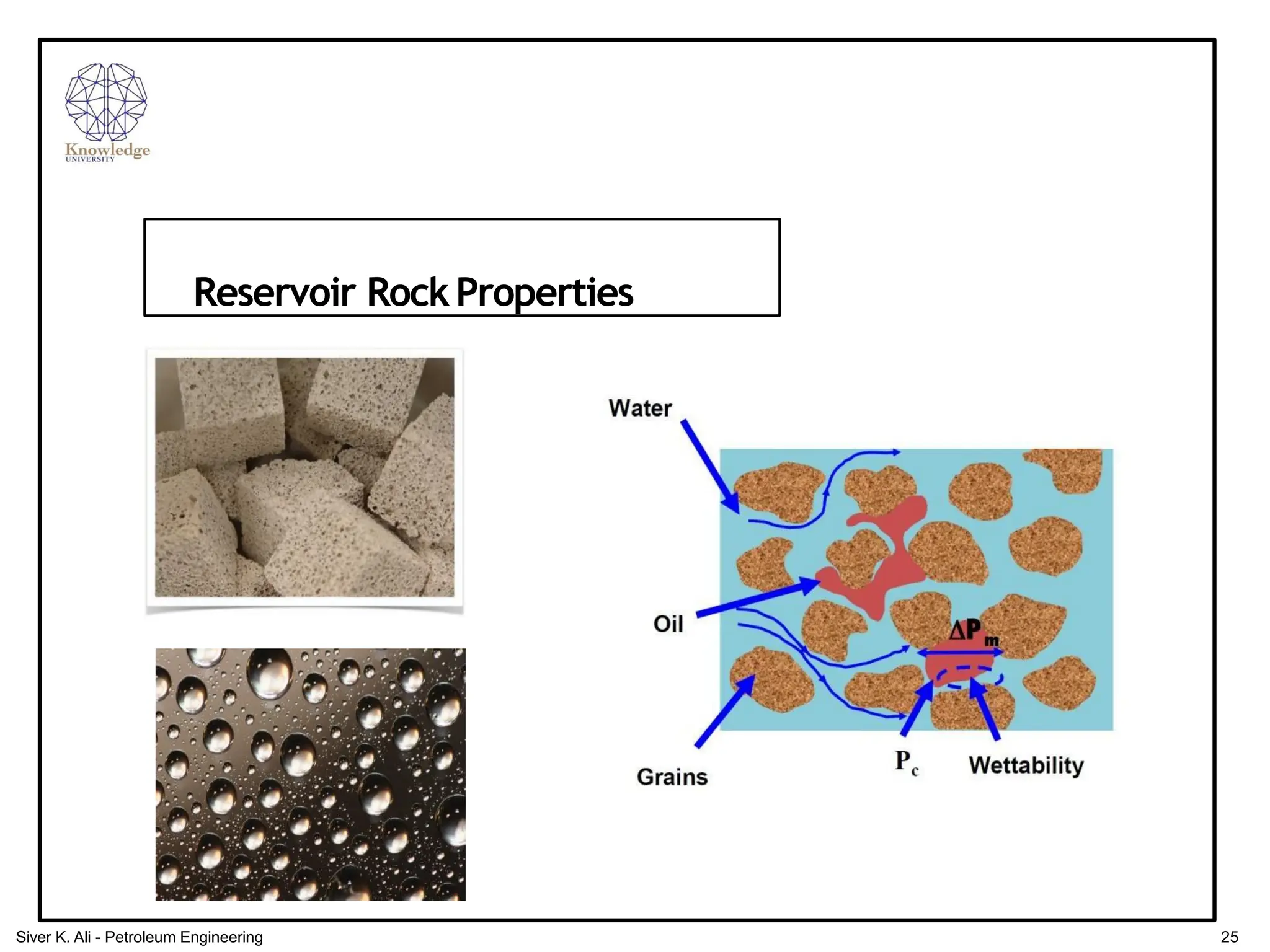 Reservoir RockProperties
25
Siver K. Ali - Petroleum Engineering
 