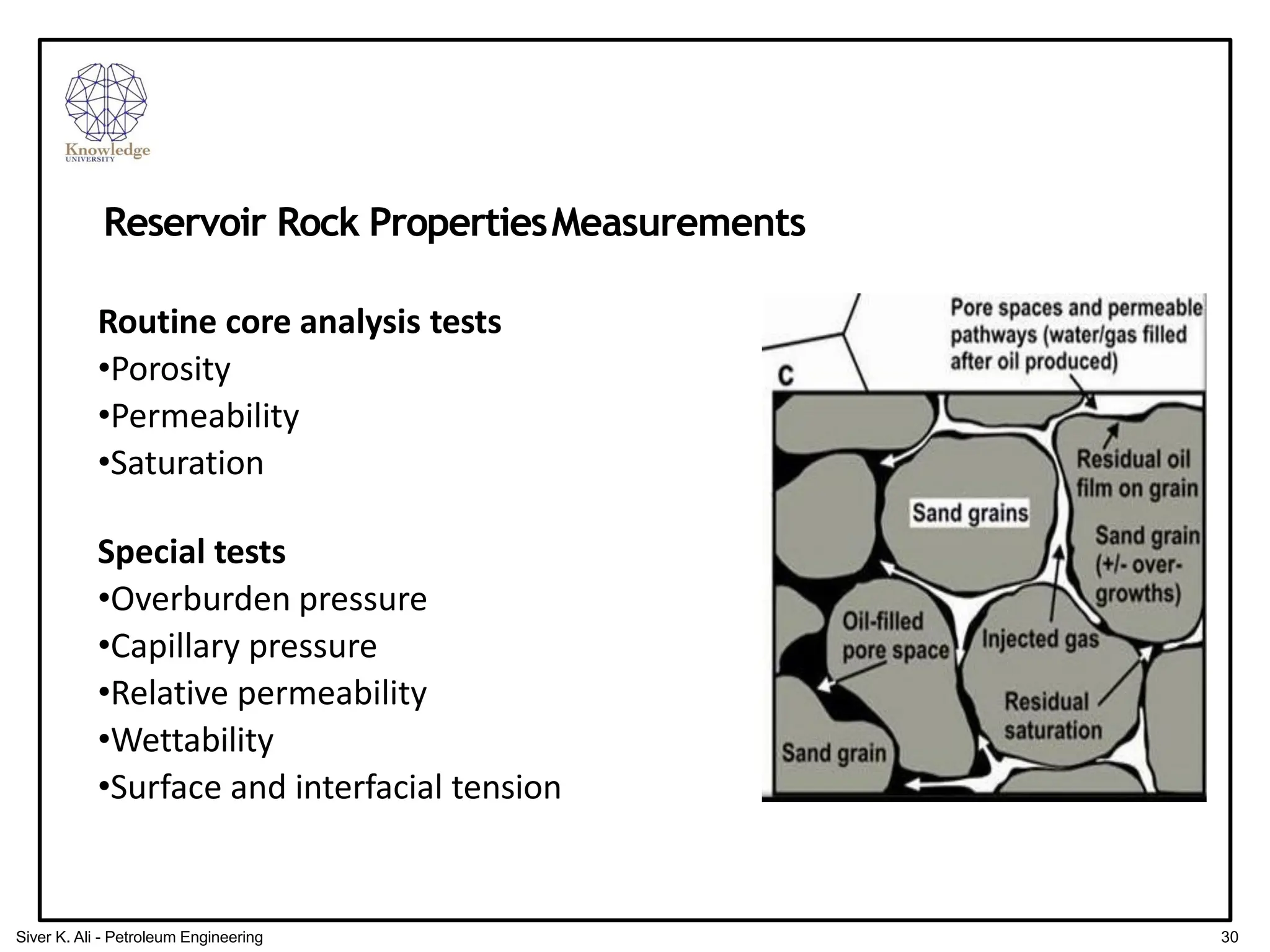 Reservoir Rock PropertiesMeasurements
Routine core analysis tests
•Porosity
•Permeability
•Saturation
Special tests
•Overburden pressure
•Capillary pressure
•Relative permeability
•Wettability
•Surface and interfacial tension
30
Siver K. Ali - Petroleum Engineering
 