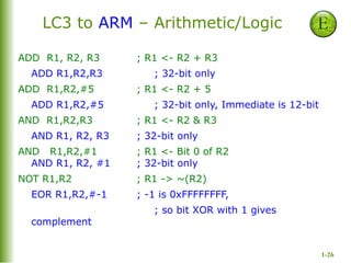 Digital Logic R1 R2 R3 introduction to microcontroller......... | PPT