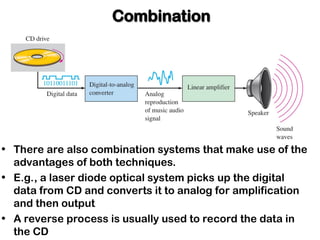 Digital Logic Design lec 2 slide.ppt DLD Lec 1.ppt