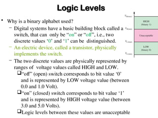 Digital Logic Design lec 2 slide.ppt DLD Lec 1.ppt