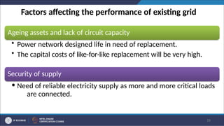 Smart grid fundamental power point presentation | PPTX